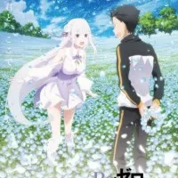 Постер аниме Re:Zero. Жизнь с нуля в альтернативном мире: Снежные воспоминания