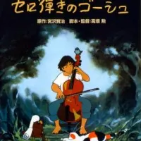 Постер аниме Виолончелист Госю (1982)